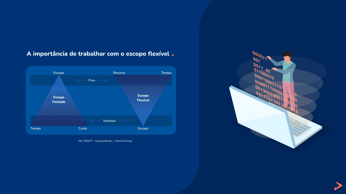 A importância de trabalhar com escopo flexível