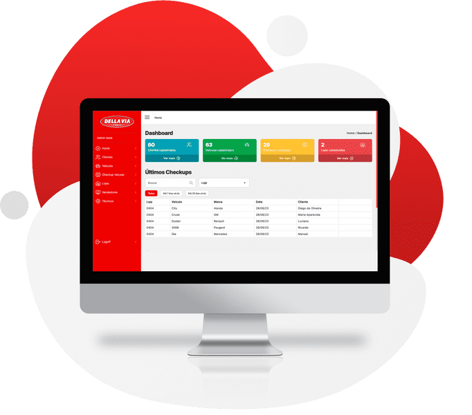 Portal administrativo Della via